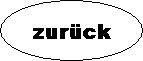 zurck